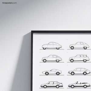 SAAB Poster Generations evolution history image 4