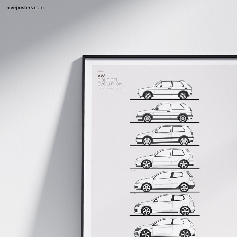 VW Golf GTi Poster Generations Evolution models lineup history image 2