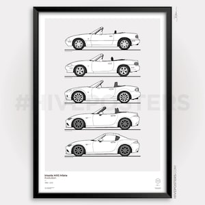 Mazda MX5 Miata Poster Generations Evolution