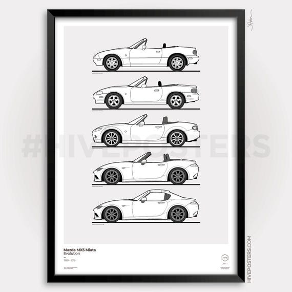Mazda MX5 Miata Poster Generations Evolution - Etsy Canada