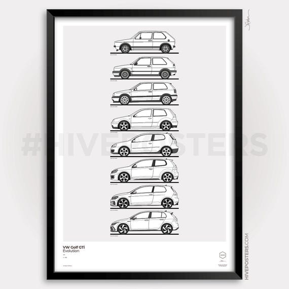 VW Golf GTi Poster - Generations Evolution models lineup history