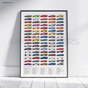 Fast and Furious Cars Poster