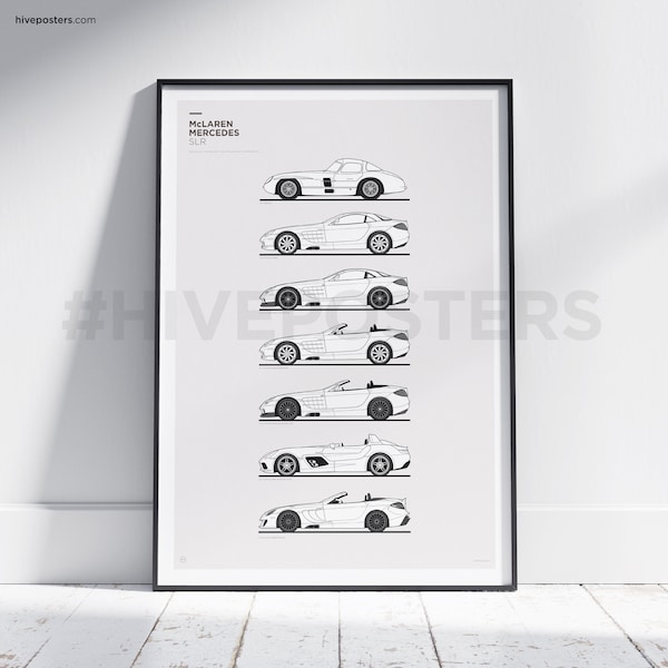 Mercedes McLaren SLR Evolution Poster