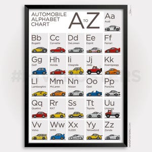 Poster autoalfabet: ABC-muurkunstprint voor kinderen
