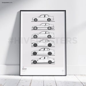 BMW M3 Poster Evoluzione Timeline Generazioni