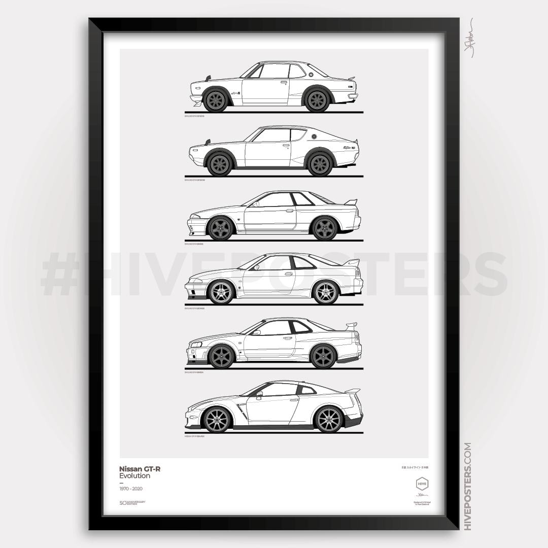 Nissan Skyline GT - R Generations Evolution Poster - Etsy Canada