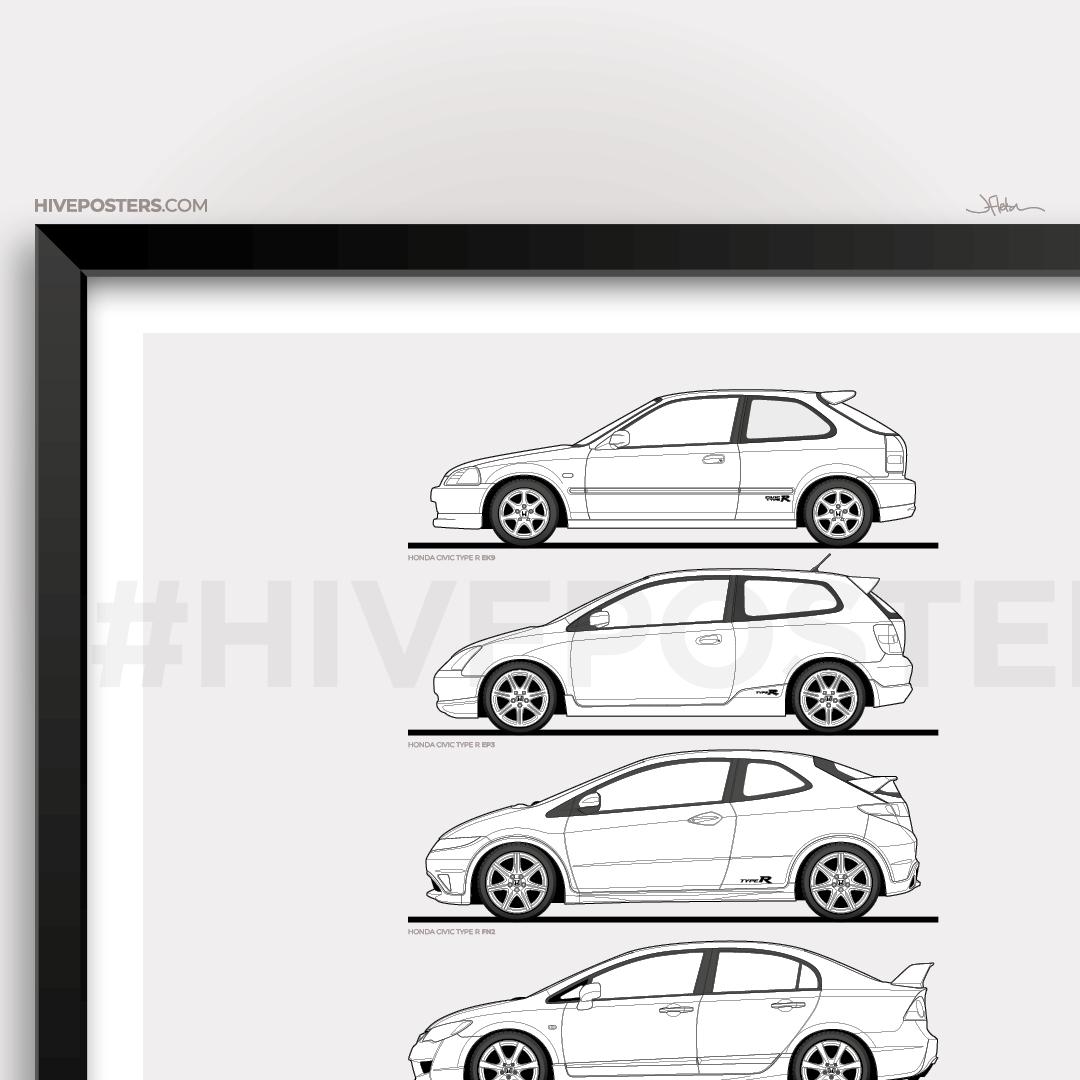 Honda CIVIC Type R Evolution Poster - Etsy
