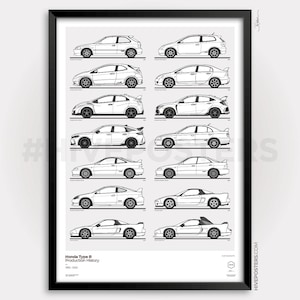 Póster histórico del Honda Type R