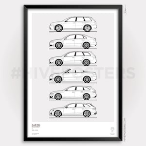 Póster de la evolución del Audi RS4
