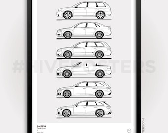 Audi RS4 Evolution Poster
