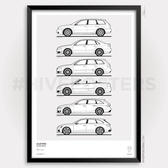 Audi RS4 Evolution Poster - Etsy