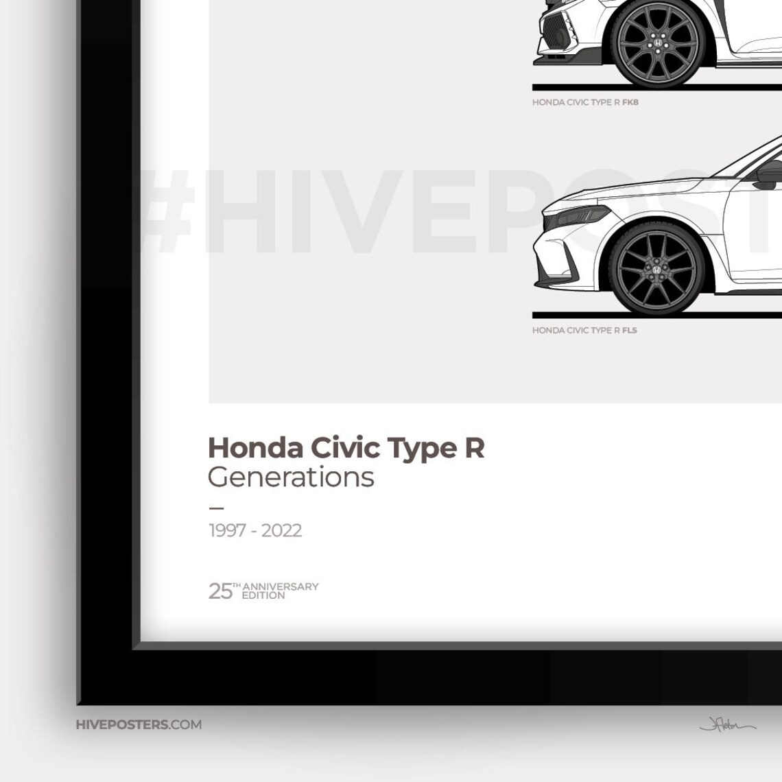 Honda CIVIC Type R Evolution Poster - Etsy Canada