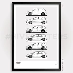VW Golf R Poster - Evolution Generations Lineup Models timeline history