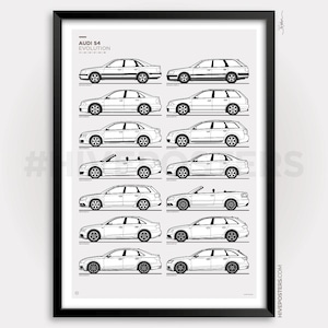 Audi S4 Evolution  Poster