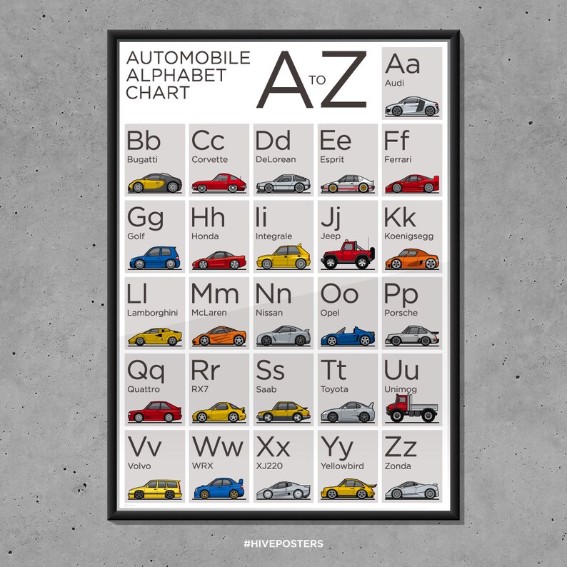 ABC AZ Car Alphabet Poster Etsy