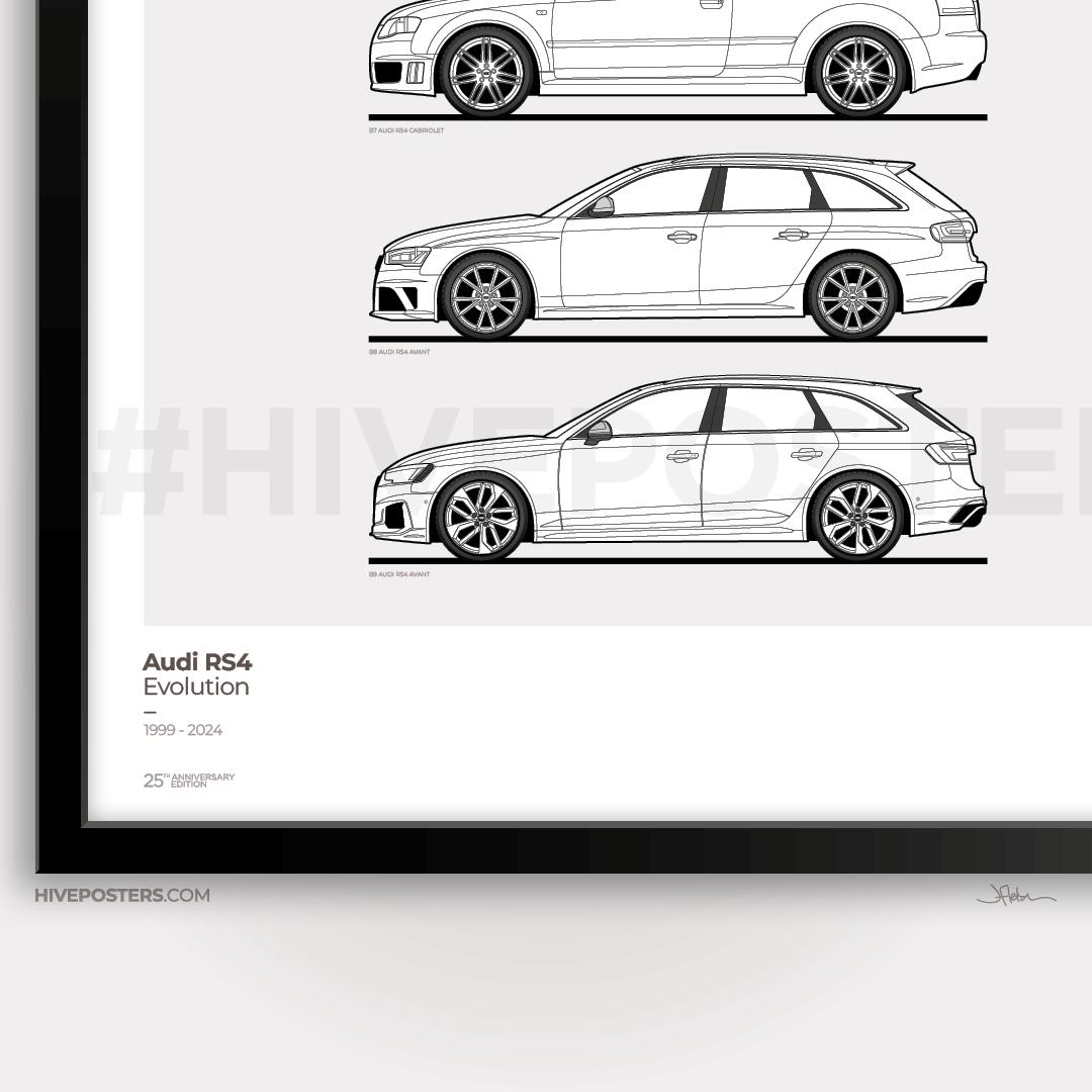 Audi RS4 Evolution Poster - Etsy
