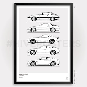 Mazda RX7 & RX8 Generations Evolution Poster