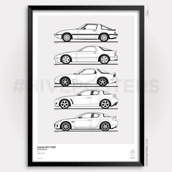 Mazda RX7 & RX8 Generations Evolution Poster - Etsy