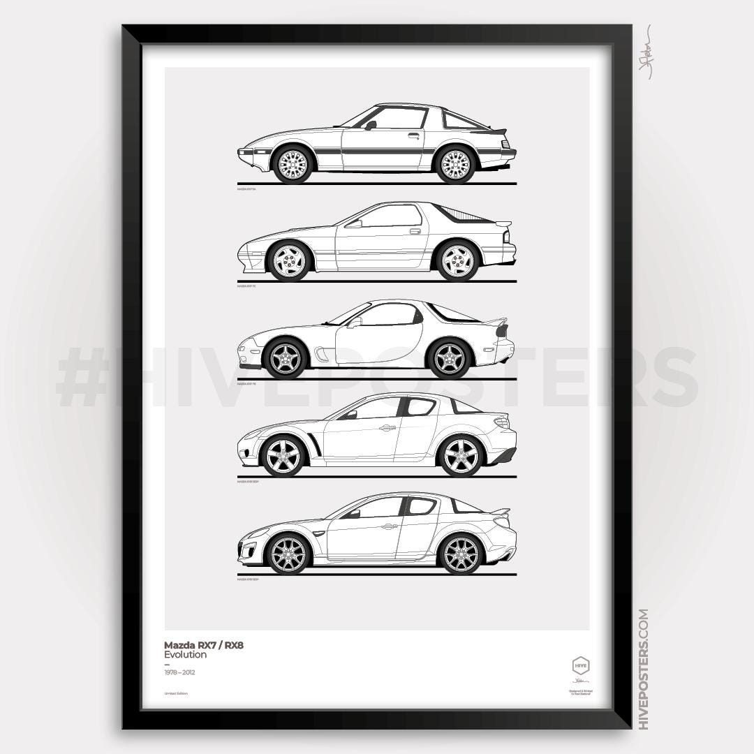 Mazda RX7 & RX8 Generations Evolution Poster - Etsy