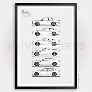 BMW M6 Evolution Poster