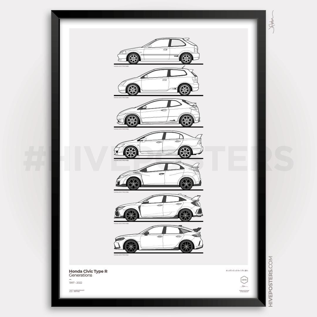 ホンダ シビック タイプR エボリューション ポスター - Etsy 日本
