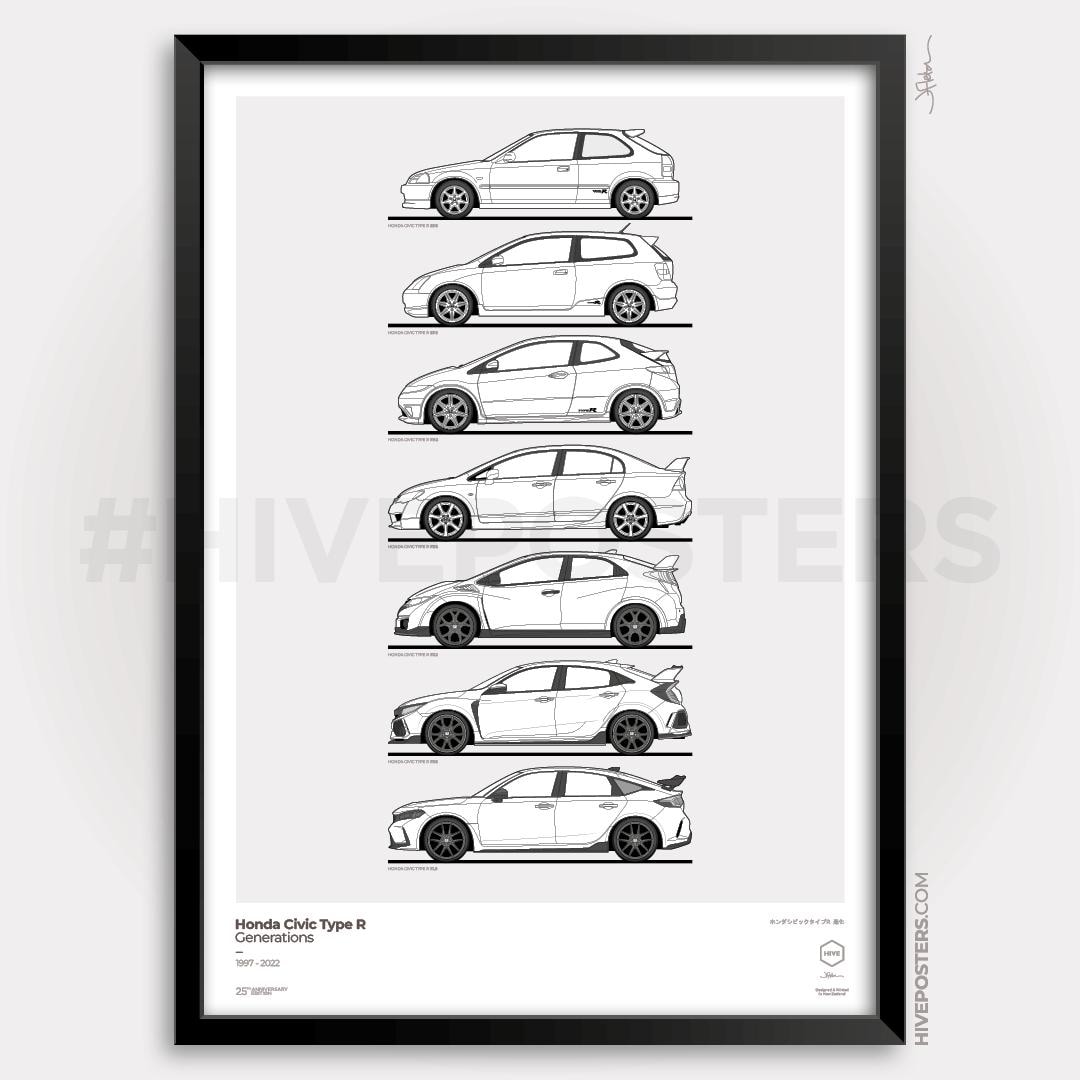 Honda CIVIC Type R Evolution Poster - Etsy