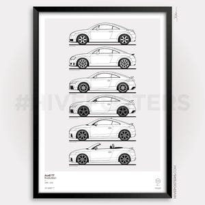 Póster de la evolución del Audi TT