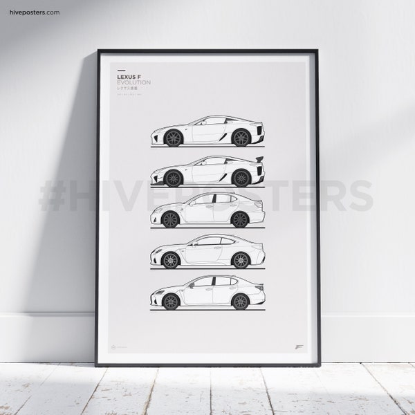 Lexus F Poster