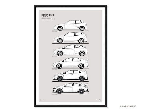 Honda Civic Generations >> Honda Civic Type R Generations Poster Honda Civic Generations >> Honda Civic Type R Generations Poster