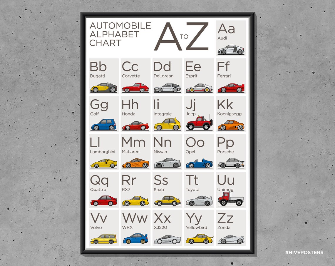 Car Alphabet Poster Nursery ABC Print Wall Art for Kids and Etsy UK