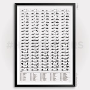 Porsche 928 Generations Evolution Poster - History Timeline