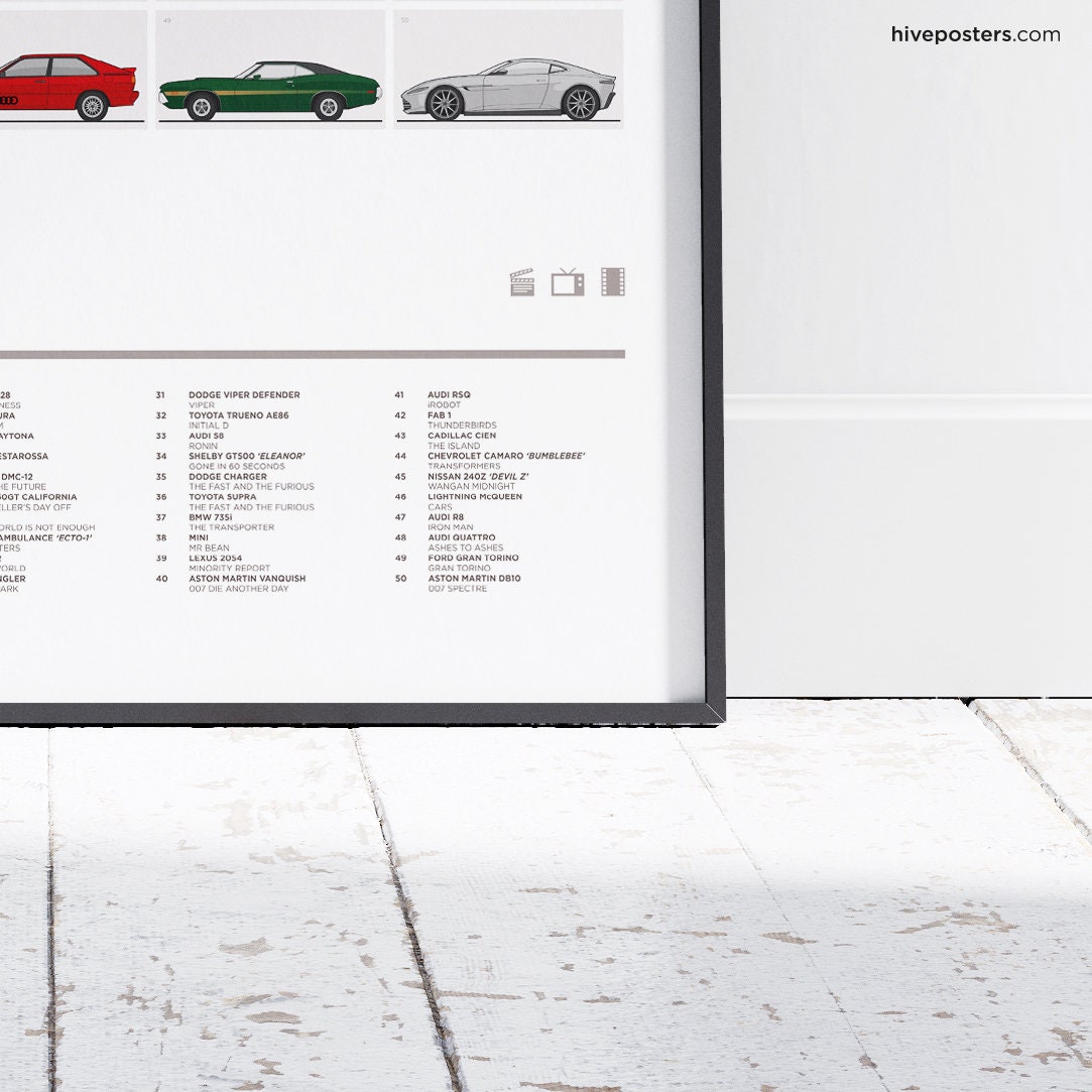 Montage de voitures célèbres Car art Poster Movie Car Digital Art