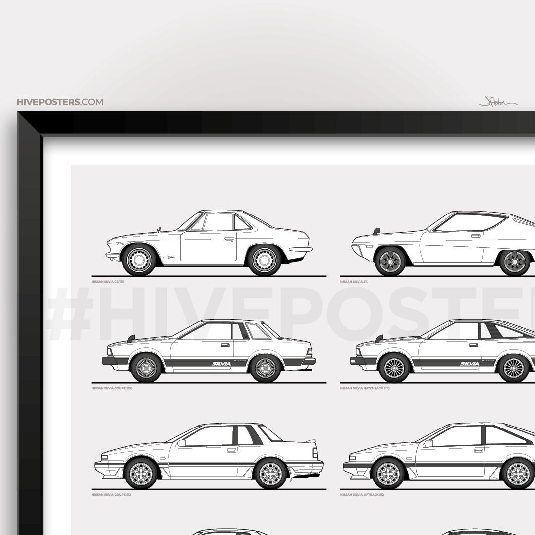 Nissan Silvia Poster Generations Evolution - Etsy