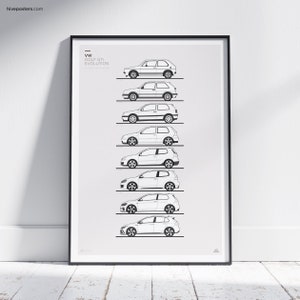 VW Golf GTi Poster Generations Evolution models lineup history image 1