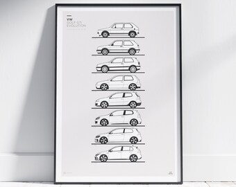 VW Golf GTi Poster - Generations Evolution models lineup history