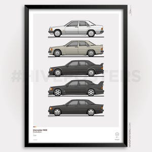 Mercedes 190E W201 Evolution Poster