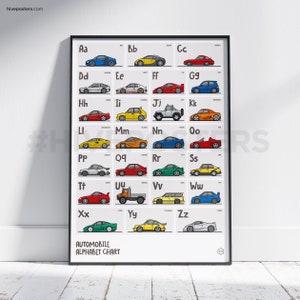 Póster del alfabeto de coches, arte de pared con impresión ABC para guardería para niños y bebés con 26 vehículos de la A a la Z (V2)