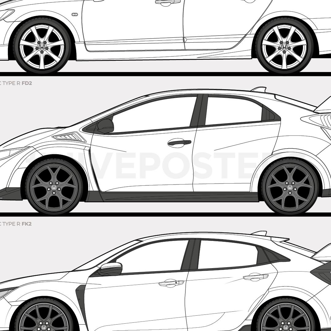 Honda CIVIC Type R Evolution Poster - Etsy