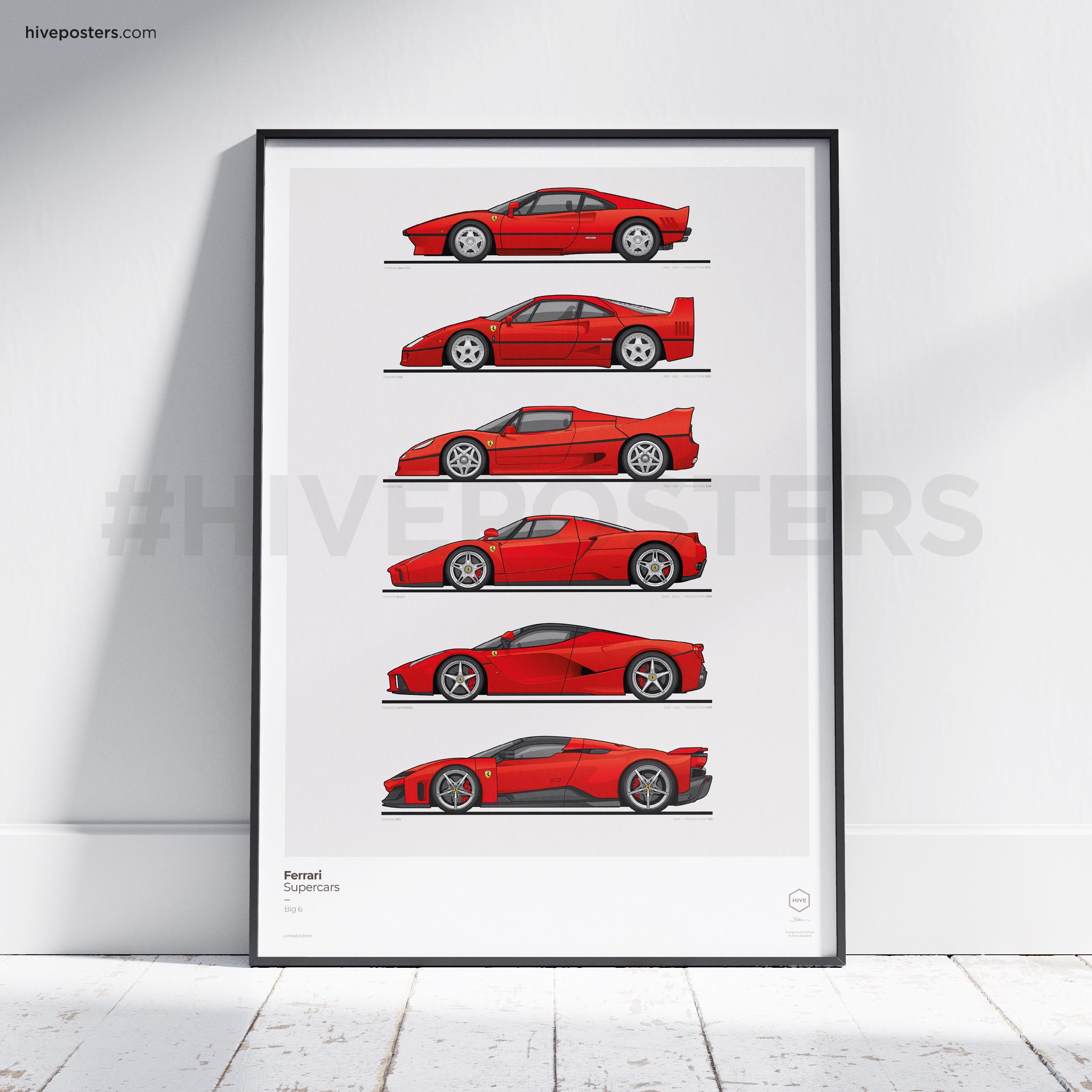 フェラーリ「ビッグ6」スーパーカー進化世代ポスター 288GTO フェラーリ「ビッグ6」スーパーカー進化世代ポスター 288GTO