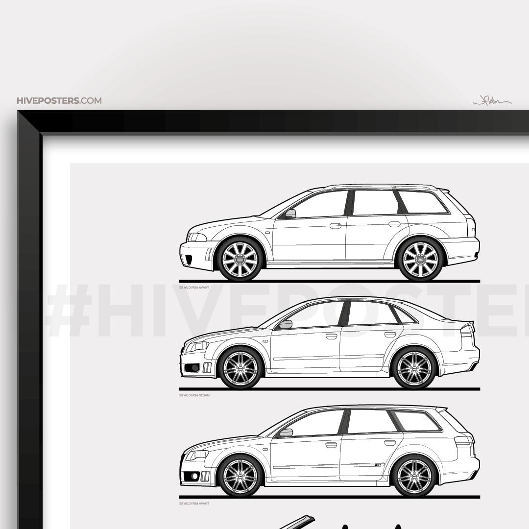 Audi RS4 Evolution Poster - Etsy