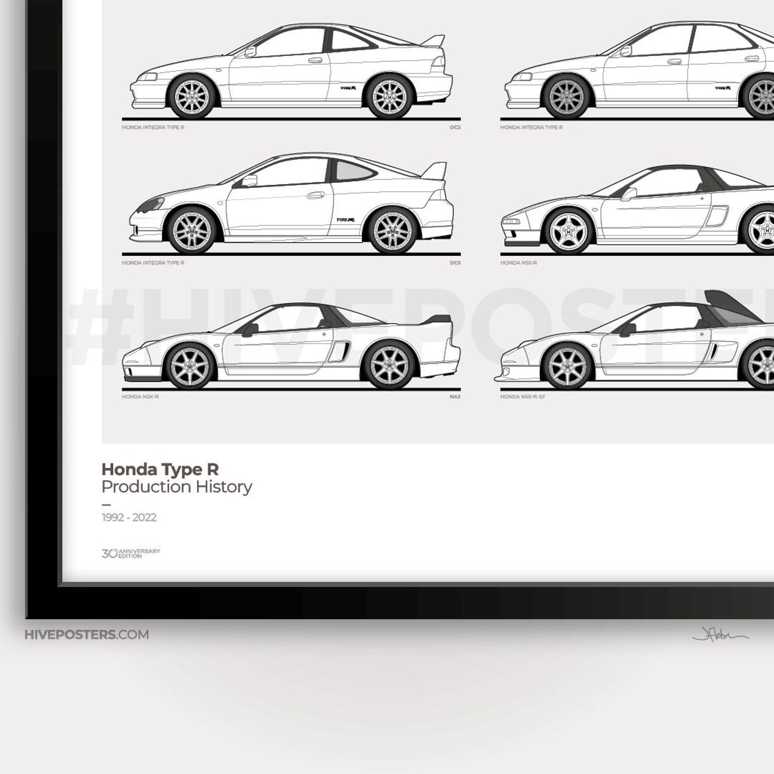 Honda Type R History Poster - Etsy Canada