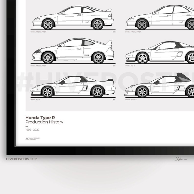 Honda Type R History Poster - Etsy Canada