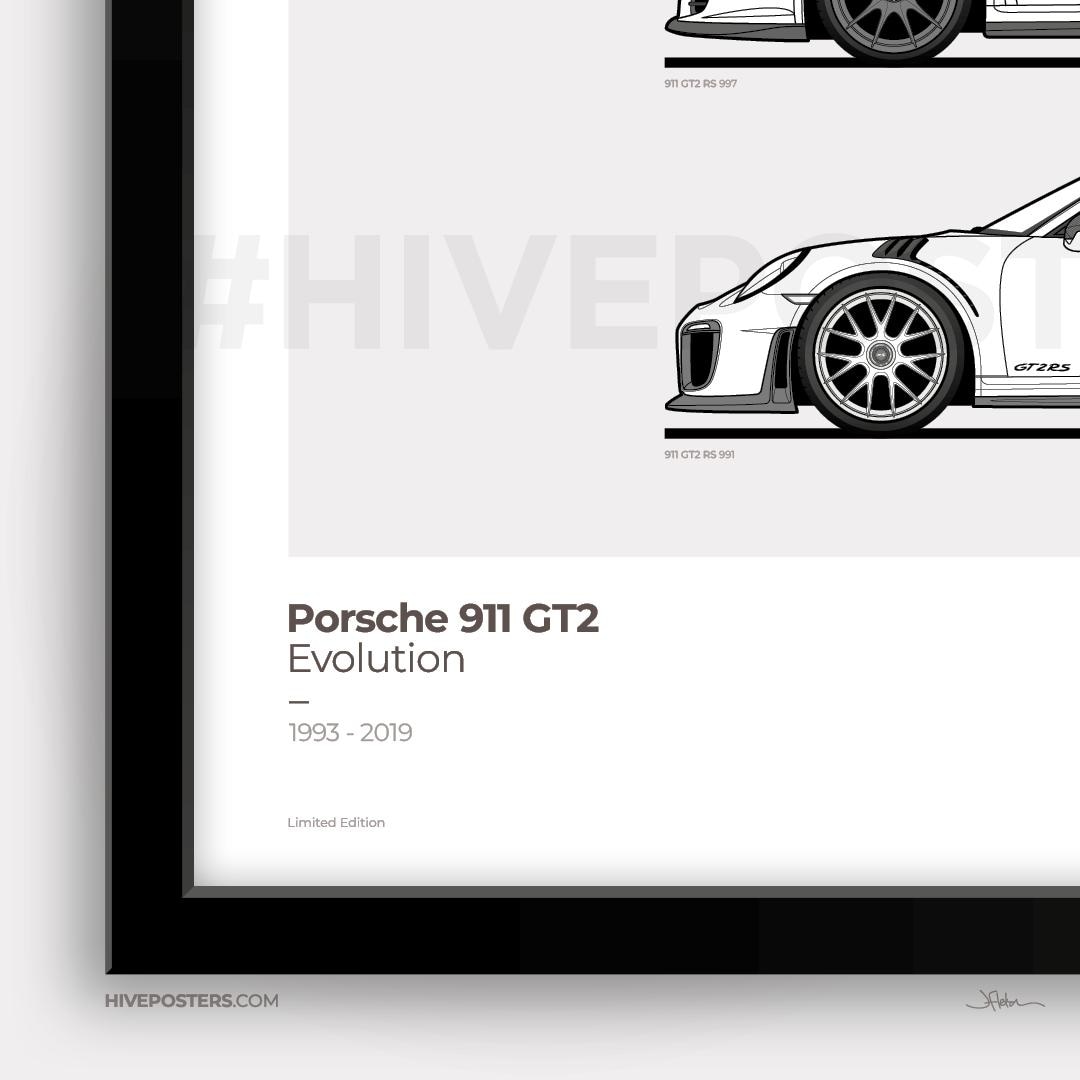 Porsche 911 GT2 Poster - Generations Evolution - Etsy