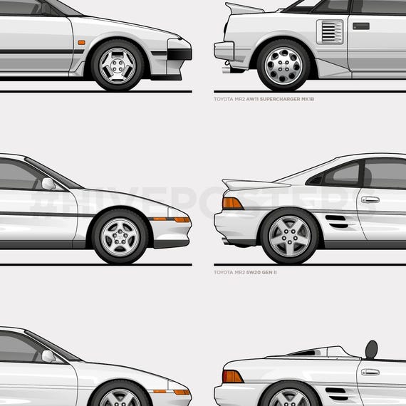 Toyota MR2 / MR-S Evolution Poster - Etsy