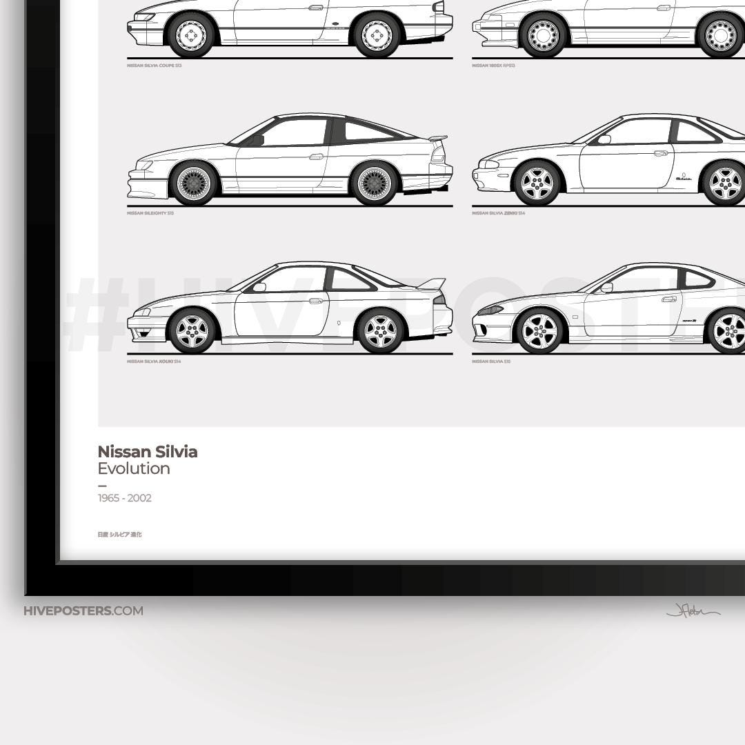 Nissan Silvia Poster Generations Evolution - Etsy