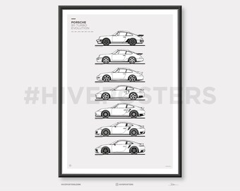 Porsche 911 Turbo Poster - Evolution Generations Timeline