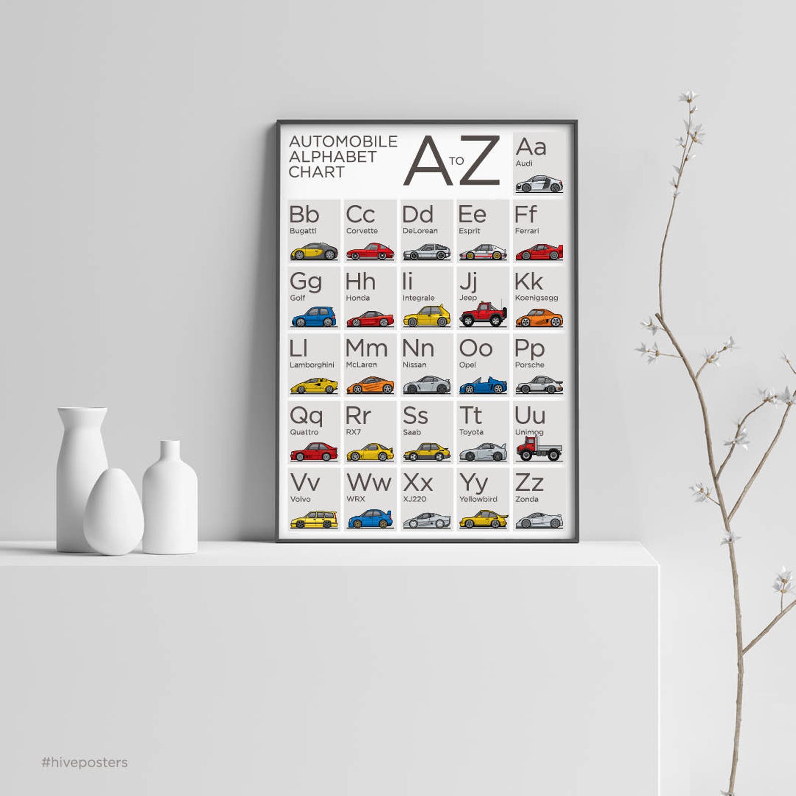 ABC AZ Car Alphabet Poster Etsy