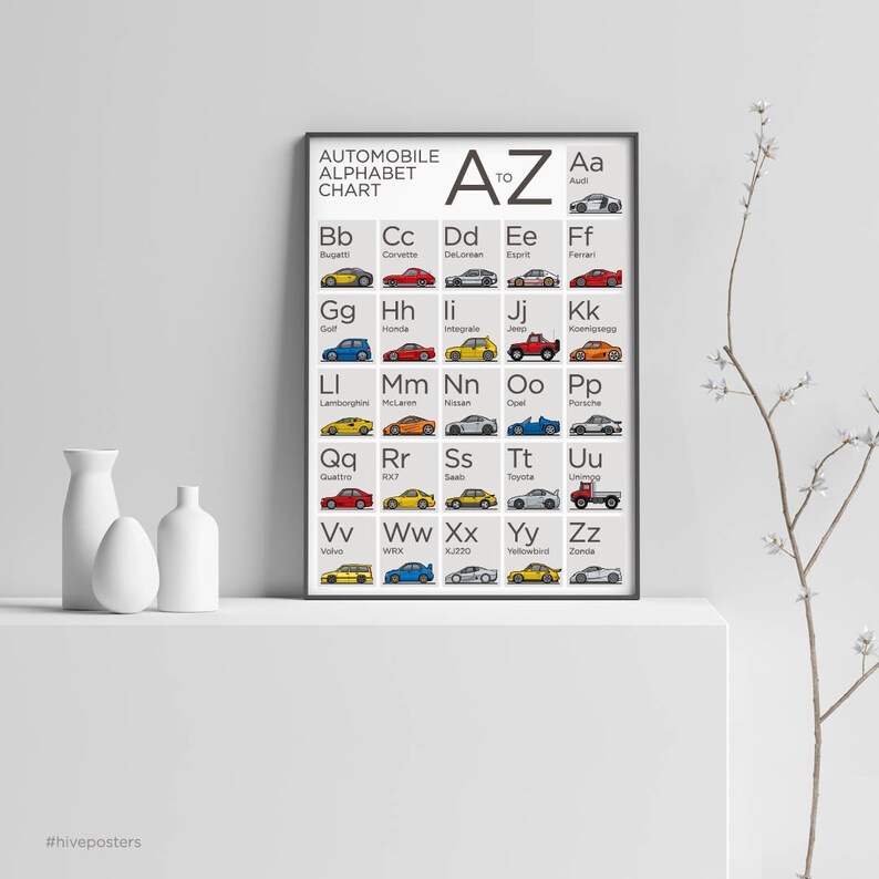 ABC AZ Car Alphabet Poster Etsy