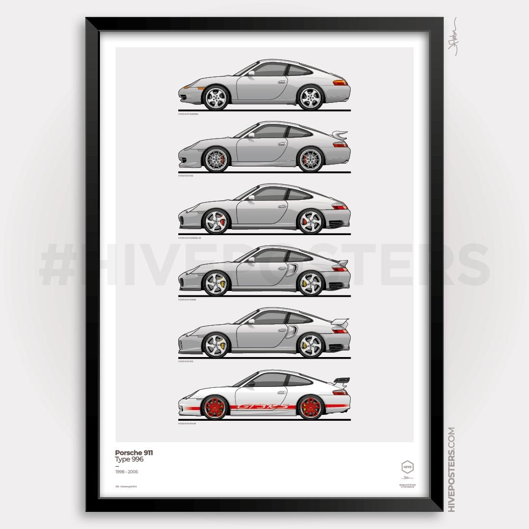 Porsche 911 996 Generations Evolution Poster - Etsy