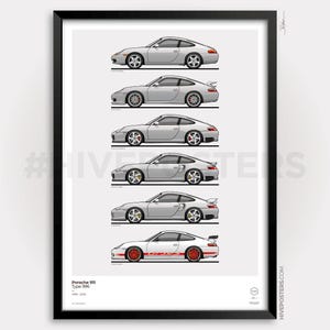 Porsche 996 poster - Etsy 日本